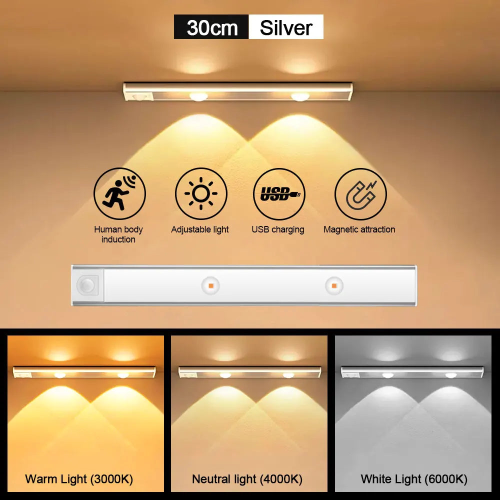 GlowSense™ Motion Sensor LED Light