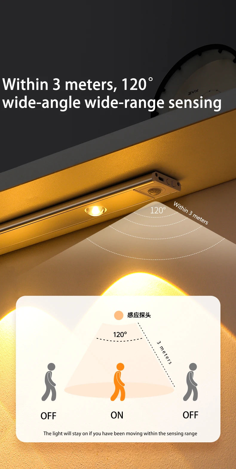GlowSense™ Motion Sensor LED Light