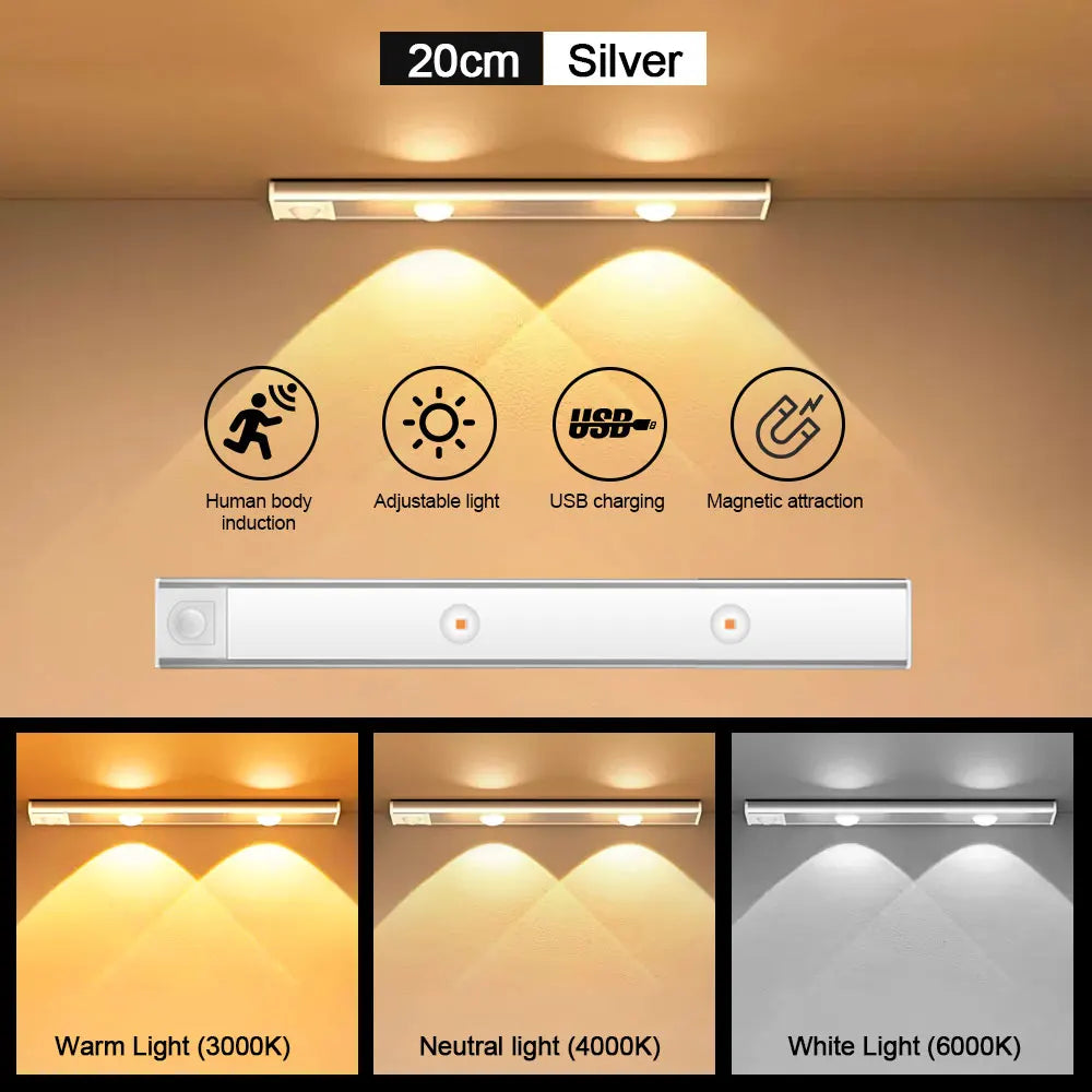 GlowSense™ Motion Sensor LED Light