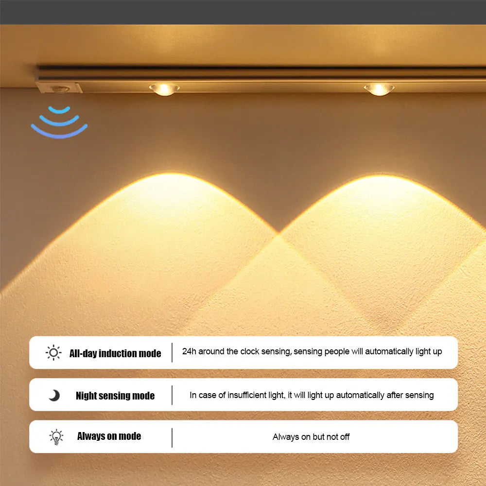 GlowSense™ Motion Sensor LED Light
