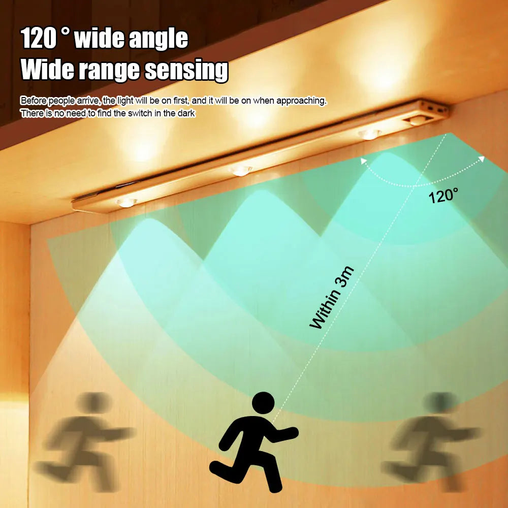 GlowSense™ Motion Sensor LED Light